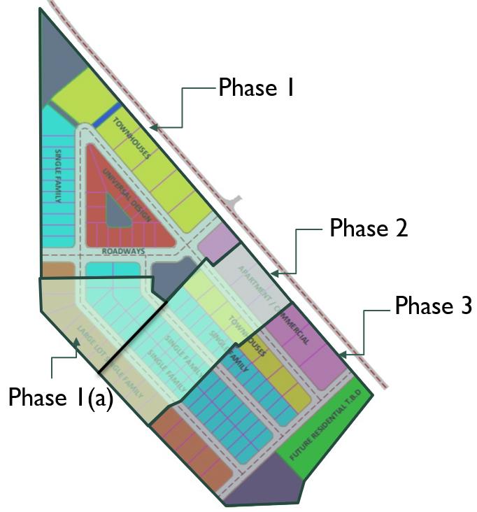 Bellevue site development design