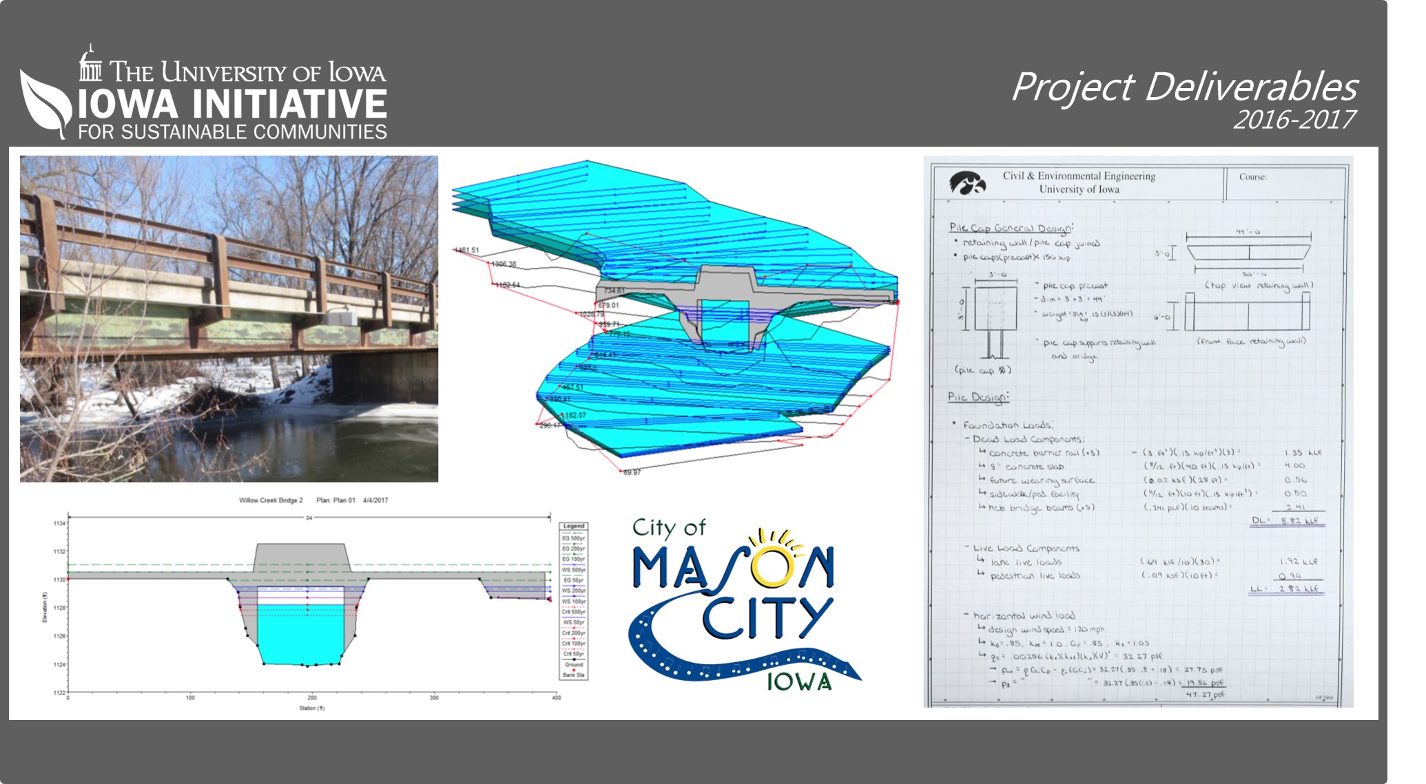 Mason City Bridge and Bikeway: Design & Engineering