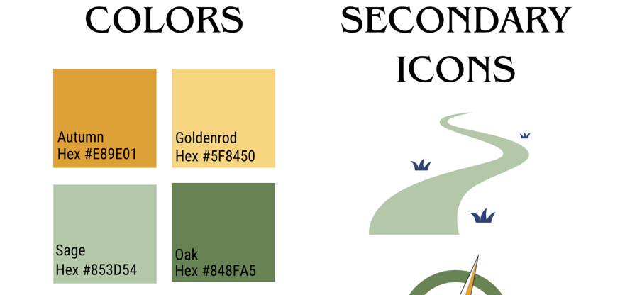 four boxes of different shades of green and gold and a logo that looks like a green river
