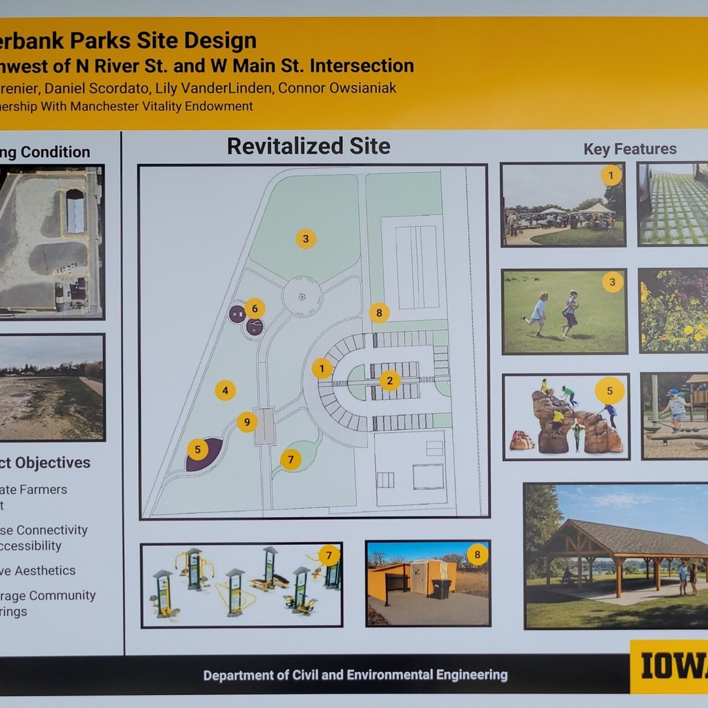 Manchester Riverbank design poster