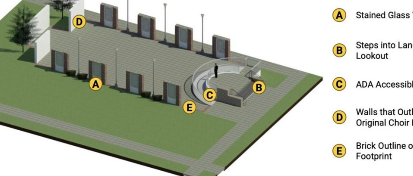Bethel AME concept rendering