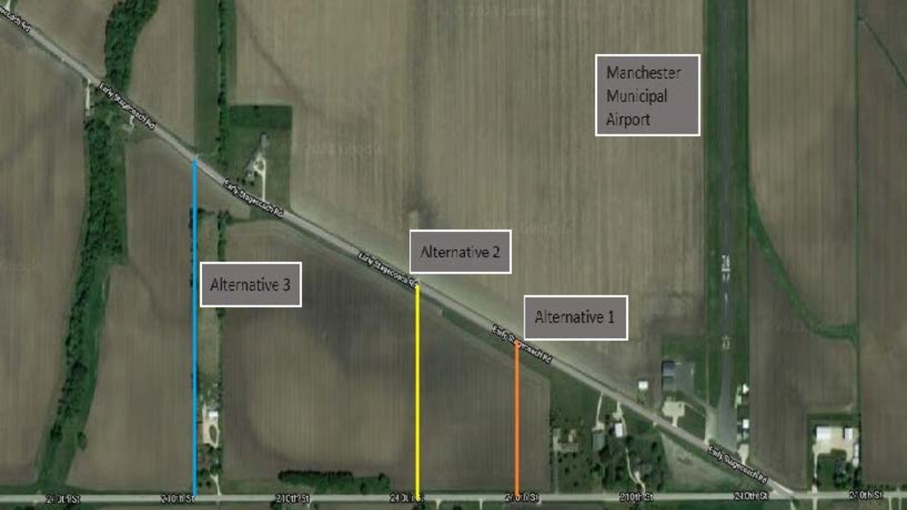 Rerouting Alternatives Rerouting Alternatives