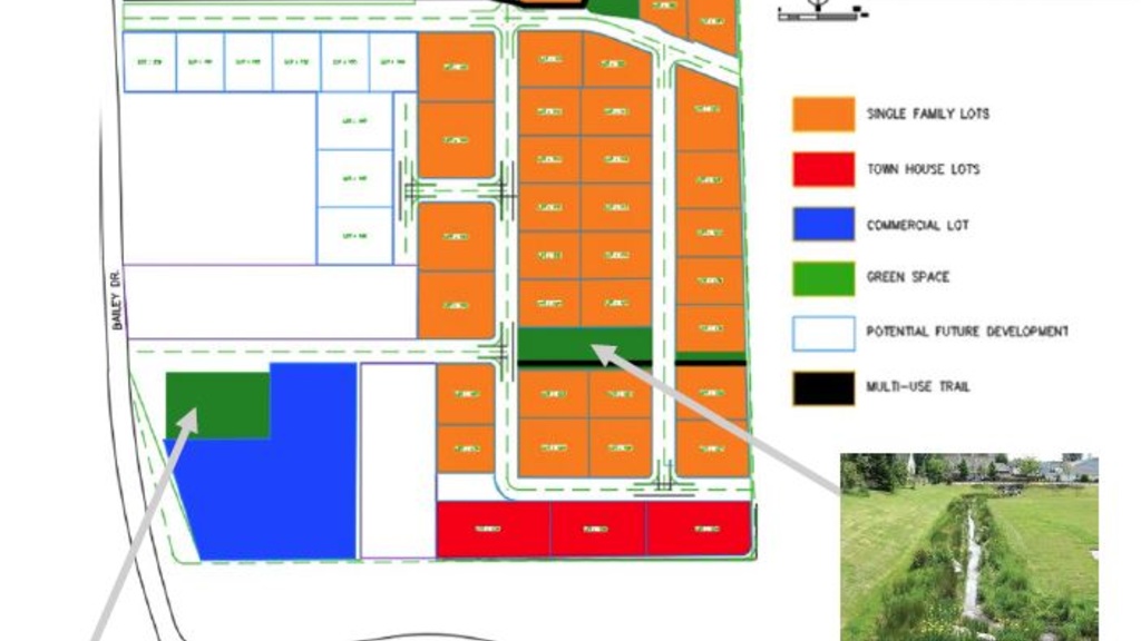 Manchester Subdivision concept Manchester Subdivision concept