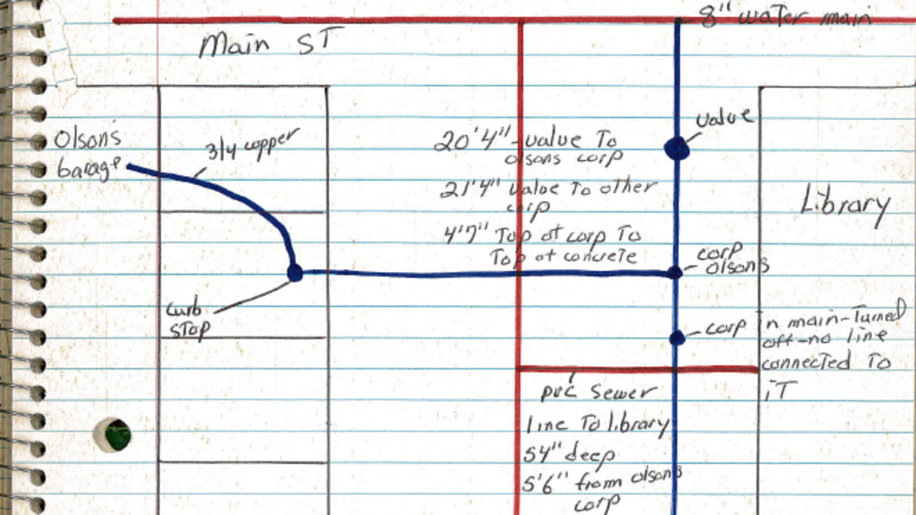 Preston utilities notebook excerpt Preston utilities notebook excerpt
