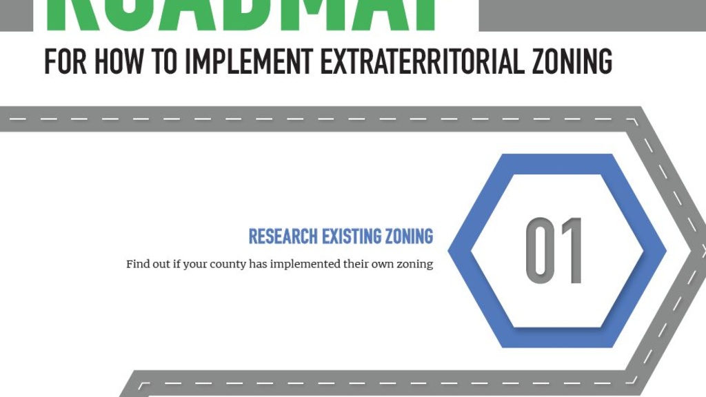 Roadmap Infographic Roadmap Infographic