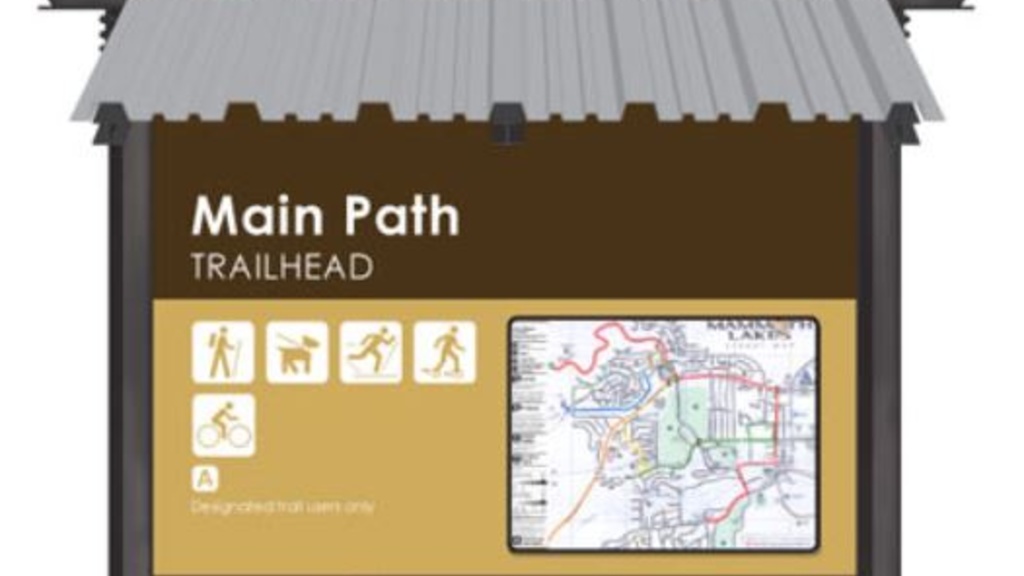 Trail Head Sign