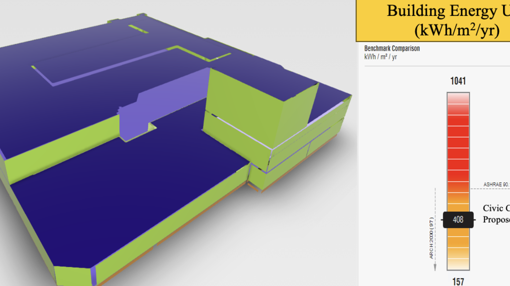 rendering of energy use in a building