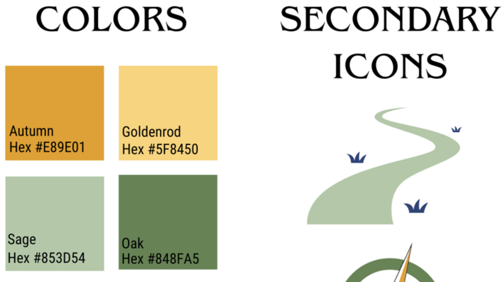 four boxes of different shades of green and gold and a logo that looks like a green river