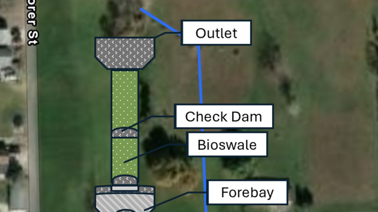 Drawing of drainage plans